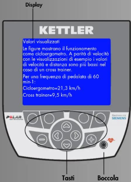 KETTLER Syncross V3 - Breve descrizione - 1