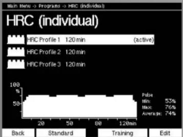 KETTLER Syncross V3 - Programas -> HRC (fijo) - 4