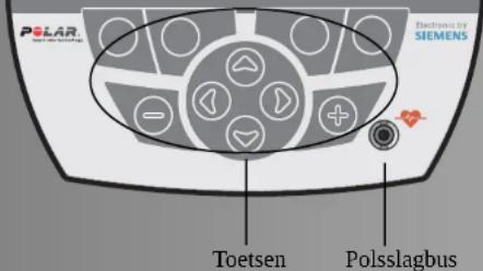 KETTLER Syncross V3 - KETTLER - 1