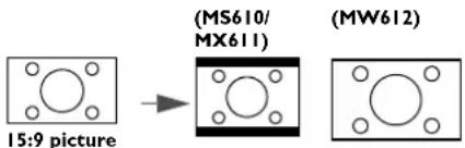 BENQ MS610 - Menu operation - 1