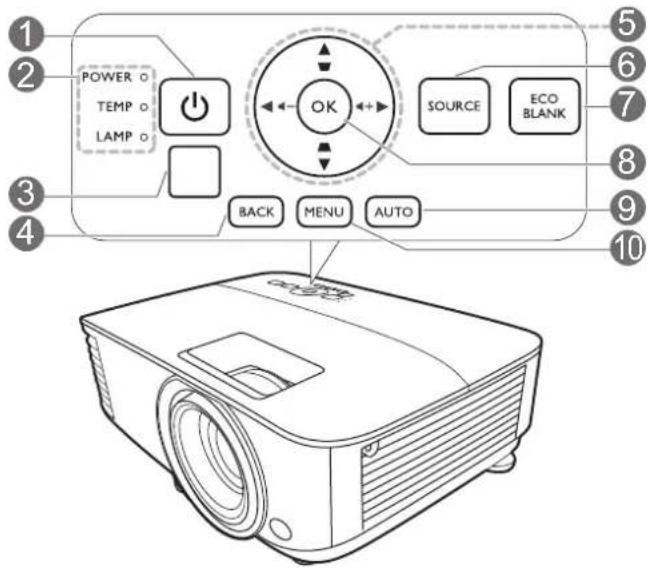 BENQ MS610 - Projector & Remote control - 2