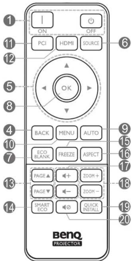 BENQ MS610 - Projector & Remote control - 3
