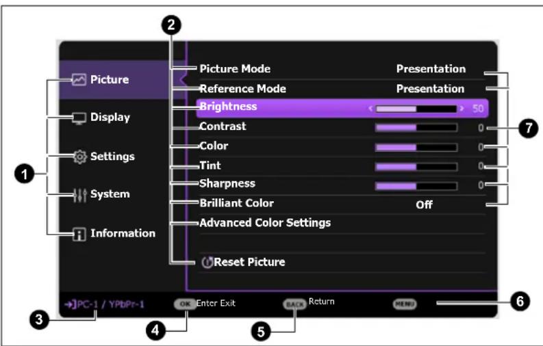 BENQ MS610 - Using the menus - 3