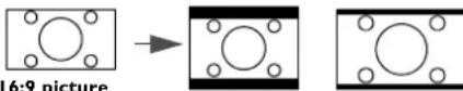 BENQ MS610 - Picture - 5