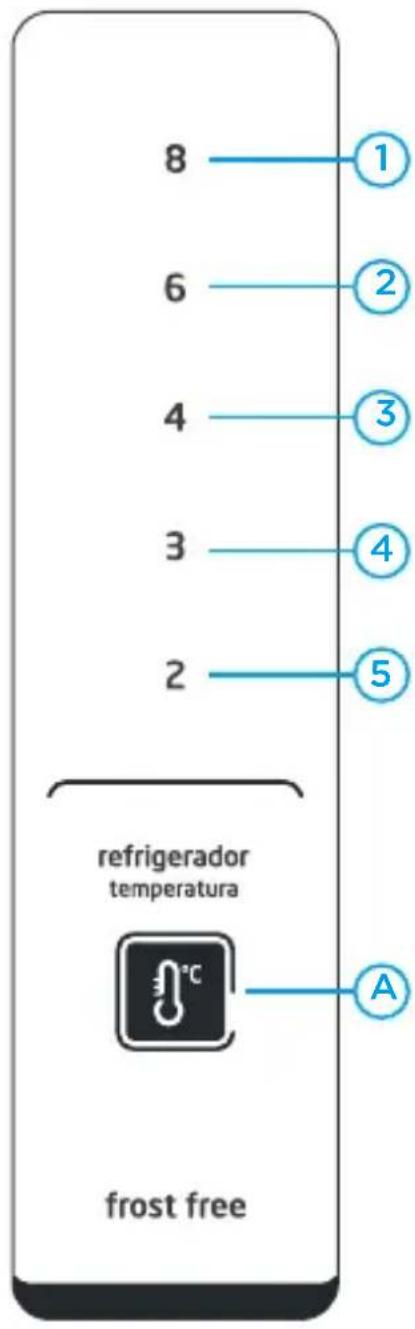 8 6 4 3 2 refrigerador temperatura A frost free
