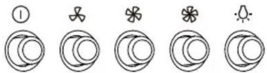Five circular icons with corresponding symbols: one with a circled number, three with leaf and flower-like shapes, two with crescent and star-like shapes, and one with a sun-like symbol.