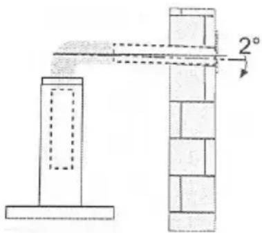 Diagram showing a structural connection with a 2° angle标注 and two vertical supports, likely illustrating a mechanical or architectural design.