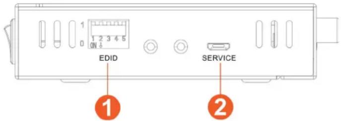 1 2 3 4 5 ON ½ EDID SERVICE ① ②