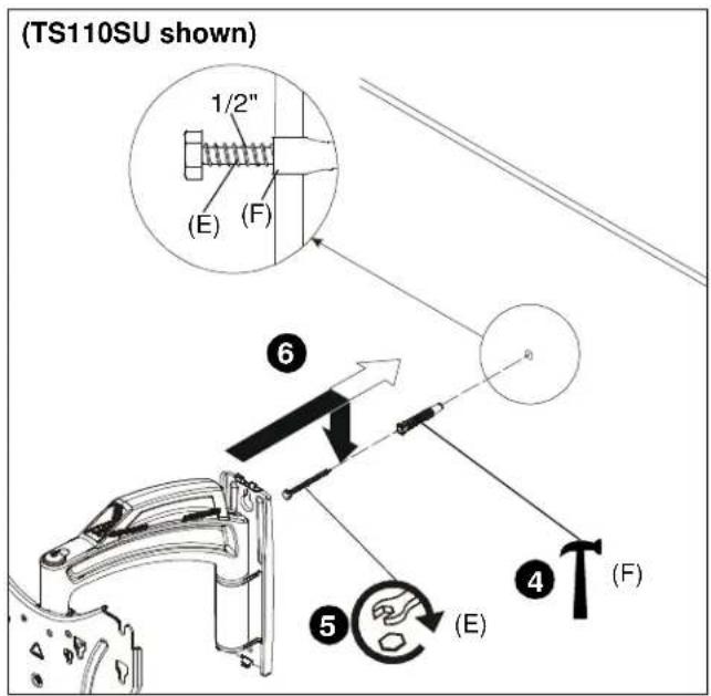 (TS110SU shown) 1/2" (E) (F) 6 4 (F) 5 (E)