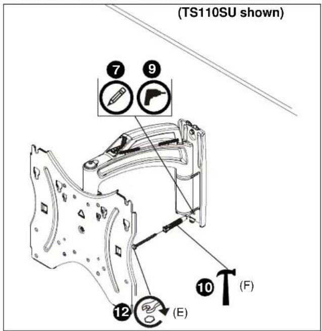 (TS110SU shown) ⑦ ⑨ ⑪ (E) ⑫ (F)