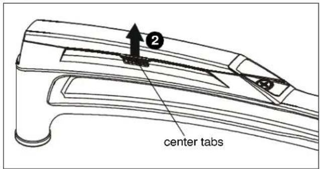 2 center tabs