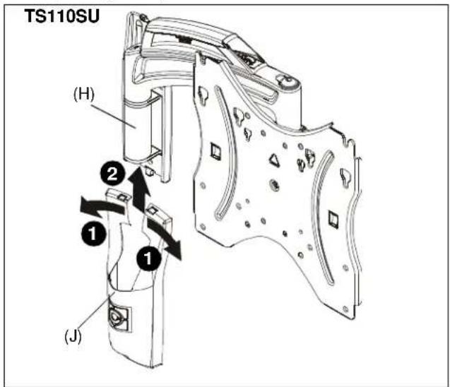 TS110SU (H) ② ① ① (J)