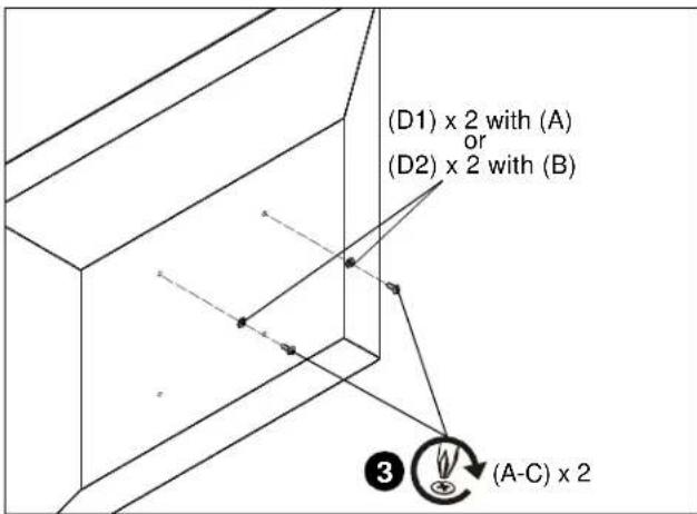 (D1) x 2 with (A) or (D2) x 2 with (B) ③ (A-C) x 2