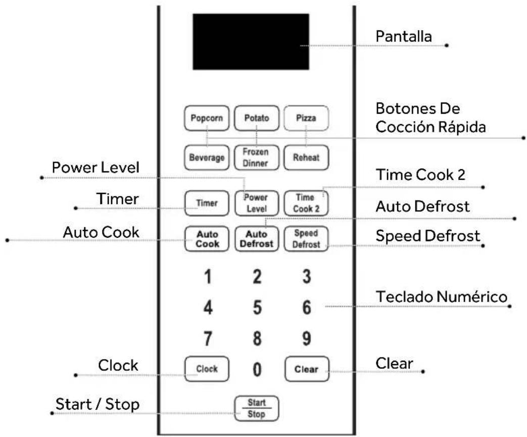 HAIER HMC920BEWW - PANEL DE CONTROL - 1
