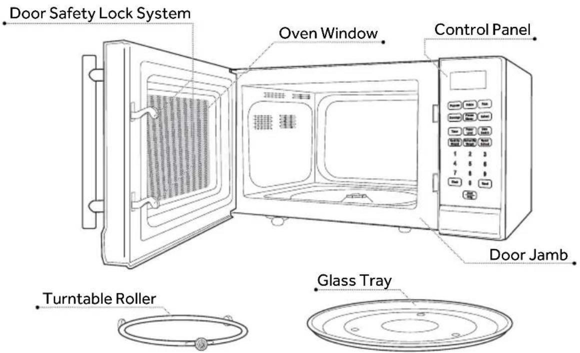 HAIER HMC920BEWW - PARTS & FEATURES - 2