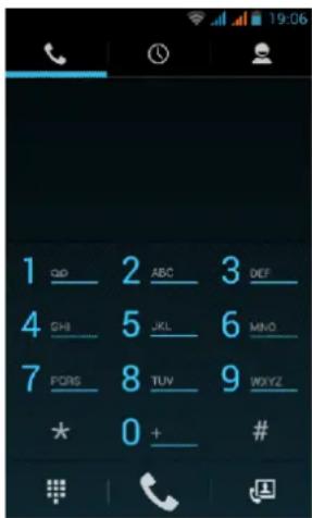1 QD 2 ABC 3 DEF 4 GH 5 JKL 6 MNO 7 FORS 8 TUV 9 WXYZ * 0 + #