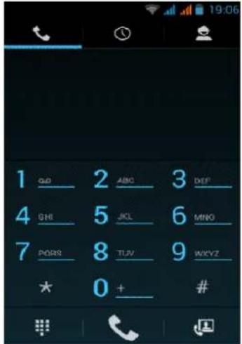 1 GQ 2 ABC 3 DEF 4 GHI 5 JCL 6 MNO 7 PORS 8 TUV 9 WXYZ ★ 0 + #