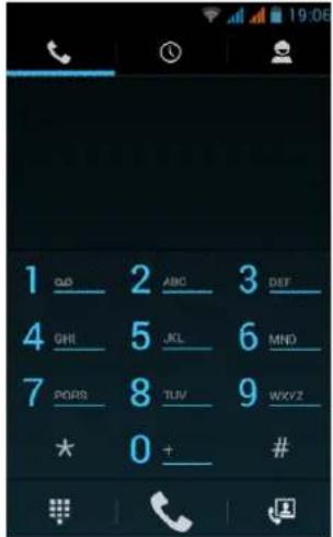 1 GND 2 ABC 3 DEF 4 GHI 5 JL 6 MNO 7 POBS 8 TUV 9 WXYZ * 0 + #
