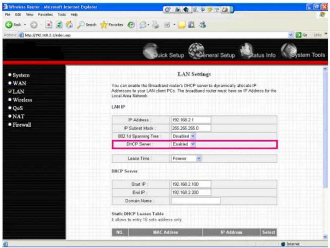 Wireless Router - Microsoft Internet Explorer File Edit View Favorites Tools Help Back Search Favorites Address http://192.168.2.1/index.asp Quick Setup General Setup Status Info System Tools LAN Settings You can enable the Broadband router's DHCP server to dynamically allocate IP Addresses to your LAN client PCs. The broadband router must have an IP Address for the Local Area Network. LAN IP IP Address : 192.168.2.1 IP Subnet Mask : 255.255.255.0 802.1d Spanning Tree : Disabled ✓ DHCP Server : Enabled ✓ Lease Time : Forever ✓ DHCP Server Start IP : 192.168.2.100 End IP : 192.168.2.200 Domain Name : Static DHCP Leases Table It allows to entry 16 sets address only. NO. MAC Address IP Address Select System WAN LAN Wireless QoS NAT Firewall