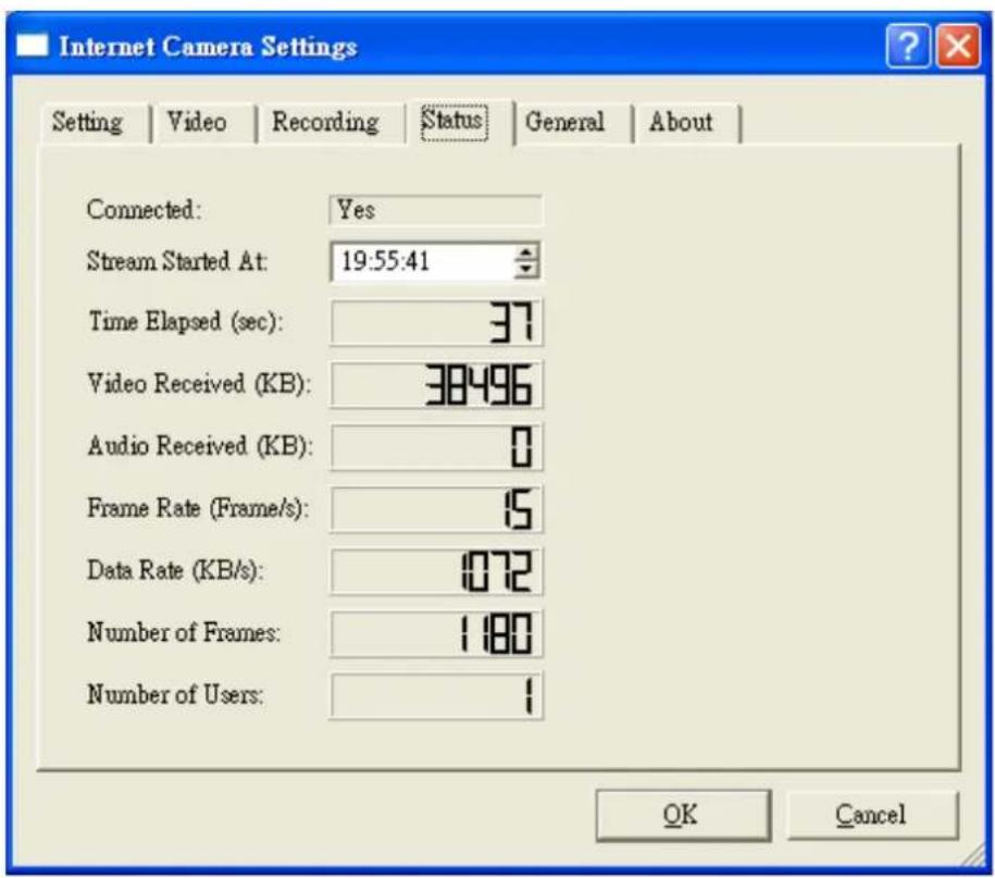 Internet Camera Settings Setting | Video | Recording | Status | General | About | Connected: Yes Stream Started At: 19:55:41 Time Elapsed (sec): 37 Video Received (KB): 38496 Audio Received (KB): 0 Frame Rate (Frame/s): 15 Data Rate (KB/s): 1072 Number of Frames: 1180 Number of Users: 1 OK Cancel
