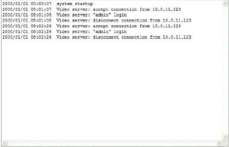 2000/01/01 00:00:07 system startup 2000/01/01 00:01:07 Video server: accept connection from 10.0.11.123 2000/01/01 08:01:08 Video server: "admin" login 2000/01/01 08:01:08 Video server: disconnect connection from 10.0.11.123 2000/01/01 08:02:26 Video server: accept connection from 10.0.11.123 2000/01/01 08:02:26 Video server: "admin" login 2000/01/01 08:02:26 Video server: disconnect connection from 10.0.11.123