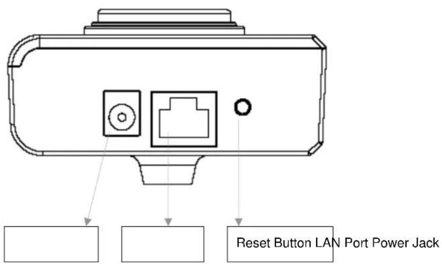 Reset Button LAN Port Power Jack