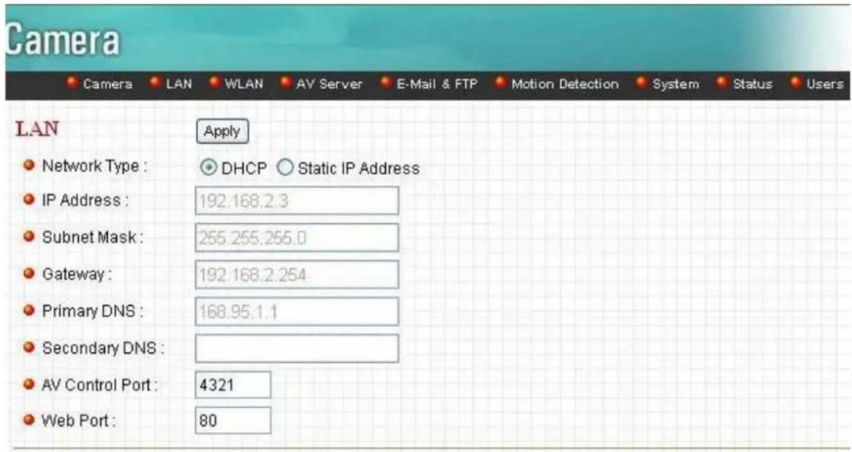 Camera Camera LAN WLAN AV Server E-Mail & FTP Motion Detection System Status Users LAN Apply Network Type : DHCP Static IP Address IP Address : 192.168.2.3 Subnet Mask : 255.255.255.0 Gateway : 192.168.2.254 Primary DNS : 168.95.1.1 Secondary DNS : AV Control Port : 4321 Web Port : 80