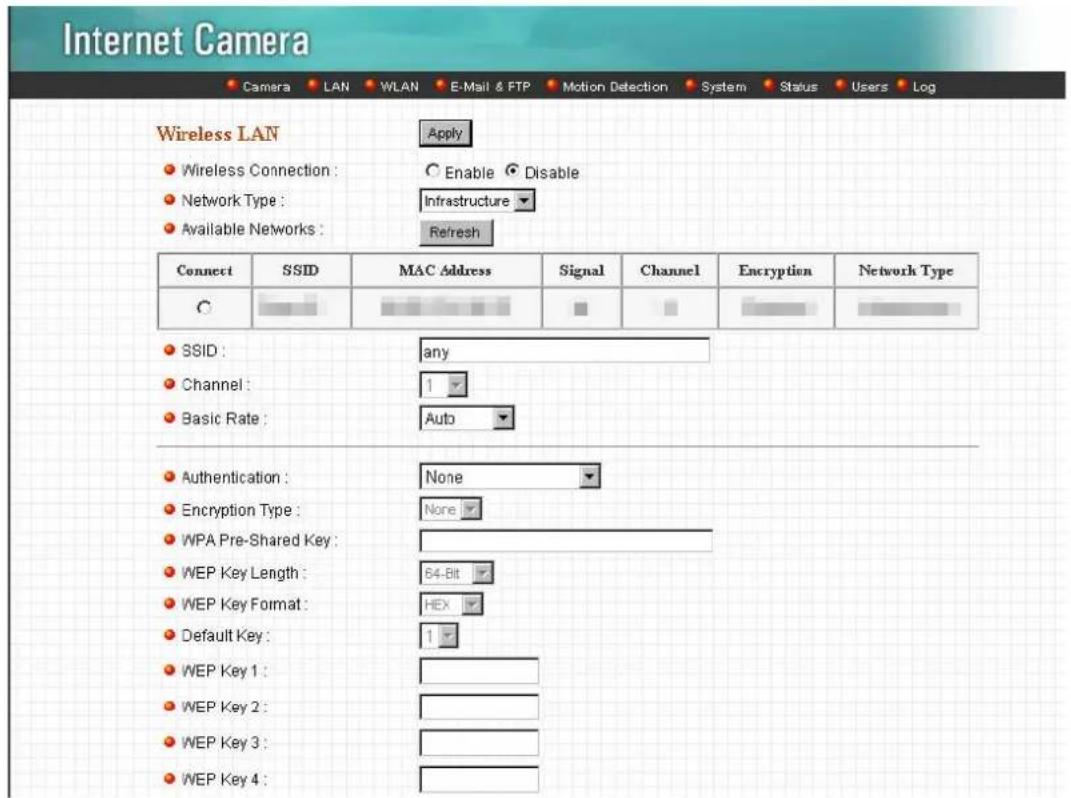 Internet Camera Camera LAN WLAN E-Mail & FTP Motion Detection System Status Users Log Wireless LAN ● Wireless Connection : Apply ● Network Type : Enable ● Disable ● Available Networks : Infrastructure Refresh Connect SSID MAC Address Signal Channel Encryption Network Type ○ ● SSID : any ● Channel : 1 ● Basic Rate : Auto ● Authentication : None ● Encryption Type : None ● WPA Pre-Shared Key : ● WEP Key Length : 64-Bit ● WEP Key Format : HEX ● Default Key : 1 ● WEP Key 1 : ● WEP Key 2 : ● WEP Key 3 : ● WEP Key 4 :
