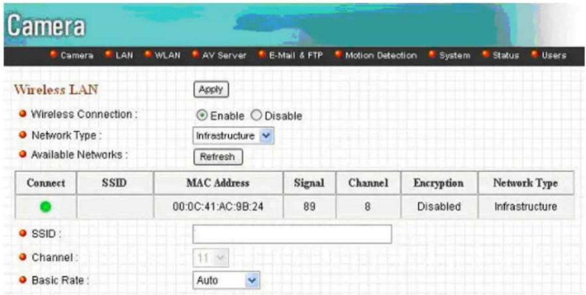 Camera Camera LAN WLAN AV Server E-Mail & FTP Motion Detection System Status Users Wireless LAN ● Wireless Connection : ● Enable ○ Disable ● Network Type : Infrastructure ✓ ● Available Networks : Refresh Connect SSID MAC Address Signal Channel Encryption Network Type ● 00:0C:41:AC:9B:24 89 8 Disabled Infrastructure ● SSID : ● Channel : 11 ● Basic Rate : Auto