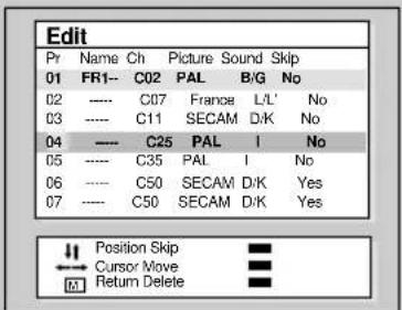 Edit Pr Name Ch Picture Sound Skip 01 FR1-- C02 PAL B/G No 02 ---- C07 France L/L' No 03 ---- C11 SECAM D/K No 04 ---- C25 PAL I No 05 ---- C35 PAL I No 06 ---- C50 SECAM D/K Yes 07 ---- C50 SECAM D/K Yes Position Skip Cursor Move Return Delete