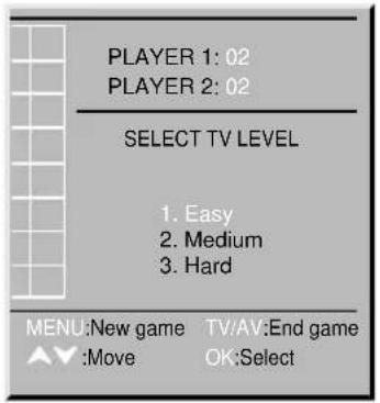 PLAYER 1: 02 PLAYER 2: 02 SELECT TV LEVEL 1. Easy 2. Medium 3. Hard MENU:New game TV/AV:End game ✓:Move OK:Select