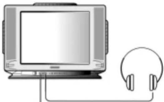 DAEWOO 21K8MT - RCA JACK AV (FRONT) - 1