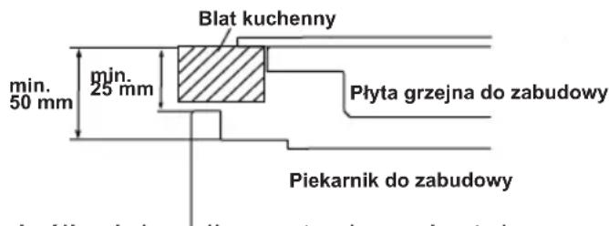 Blat kuchenny min. 50 mm min. 25 mm Płyta grzejna do zabudowy Piekarnik do zabudowy