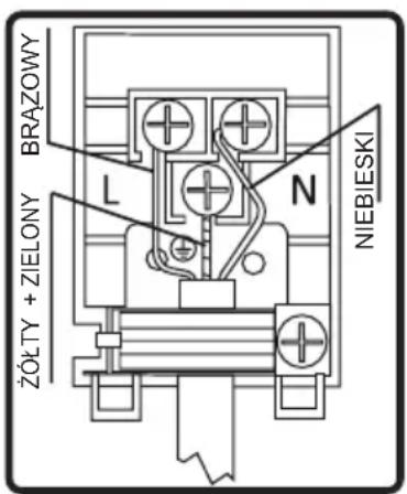 BRAZOWY L N ZÓŁTY + ZIELONY NIEBIESKI