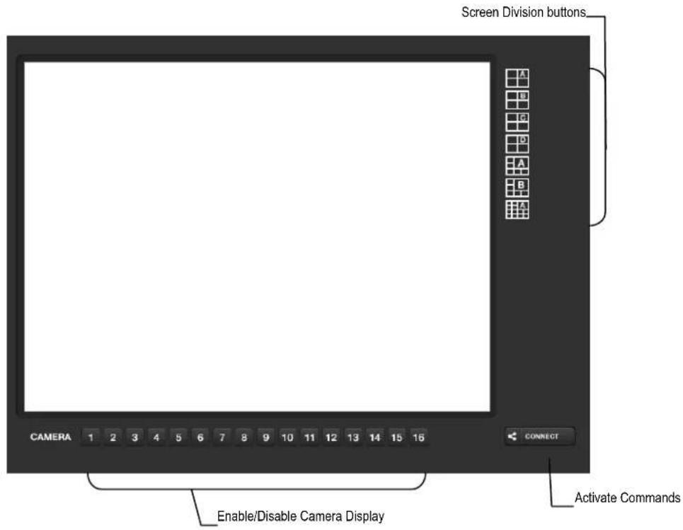 Screen Division buttons CAMERA 1 2 3 4 5 6 7 8 9 10 11 12 13 14 15 16 Connect Enable/Disable Camera Display Activate Commands