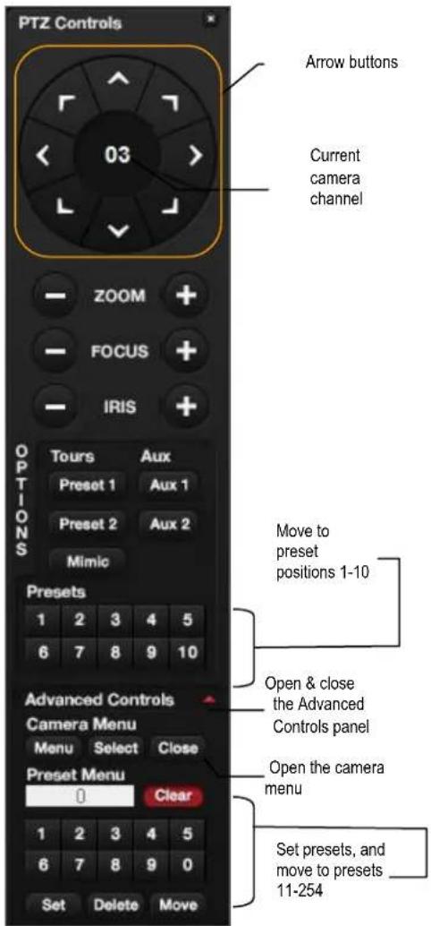 PTZ Controls Arrow buttons Current camera channel ZOOM + FOCUS + IRIS + OPTIONS Tours Aux Preset 1 Aux 1 Preset 2 Aux 2 Mimic Presets 1 2 3 4 5 6 7 8 9 10 Advanced Controls Camera Menu Menu Select Close Preset Menu 0 Clear 1 2 3 4 5 6 7 8 9 0 Set Delete Move Move to preset positions 1-10 Open & clos…