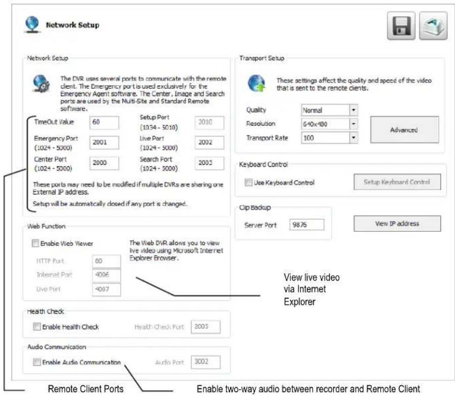 Network Setup Network Setup The DVR uses several ports to communicate with the remote client. The Emergency port is used exclusively for the Emergency Agent software. The Center, Image and Search ports are used by the Multi-Site and Standard Remote software. TimeOut Value 60 Setup Port (1034 - 5010)…