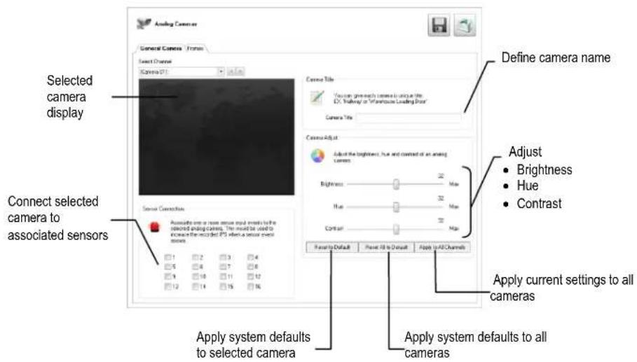 Analog Camera General Camera Form Select Channel Camera ID 1 Select Camera display Connect selected camera to associated sensors Sensor Connections Associate one or more mouse equal mode to the selected analog camera. The model must be used to increase the recorded PS when a separate sensor 1 2 3 4…