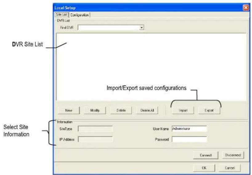 Local Setup Site List Configuration DVR List Find DVR DVR Site List Import/Export saved configurations New Modify Delete Delete All Import Export Select Site Information Information SiteType IP Address User Name Administrator Password Connect Disconnect OK Cancel