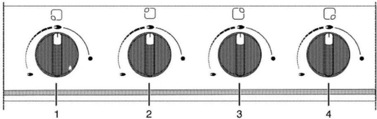 1 2 3 4