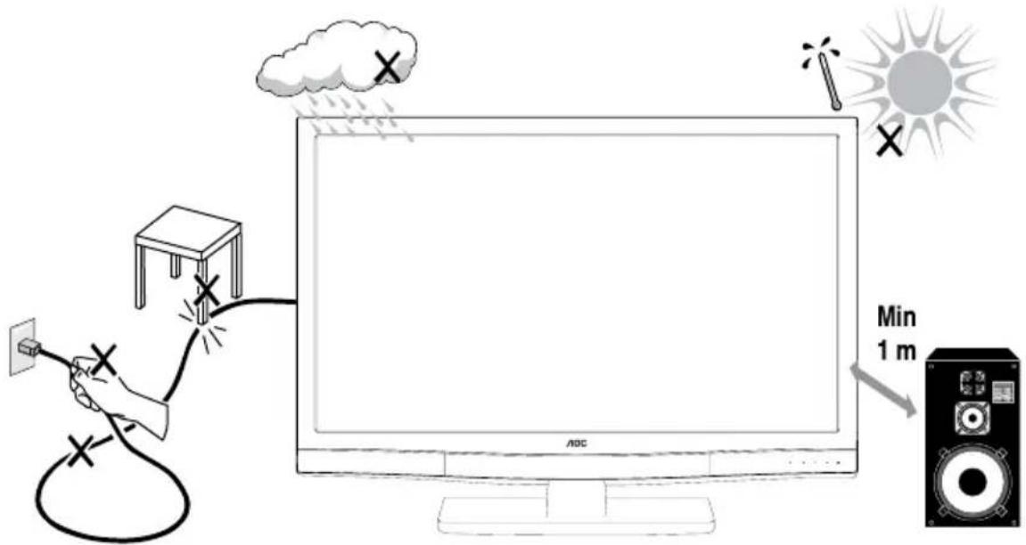 AOC LE32H057D - Preparação - 1