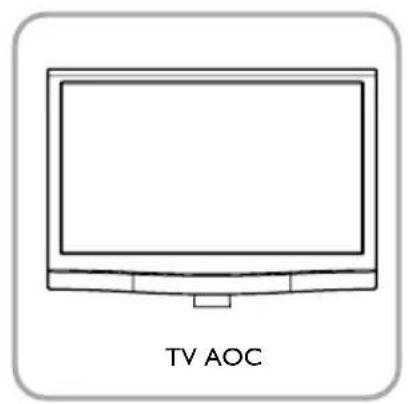 AOC LE32H057D - Conteúdo da Embalagem - 1