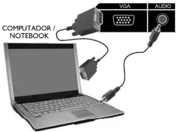 AOC LE32H057D - CONEXÃO DE EQUIPAMENTOS - 4