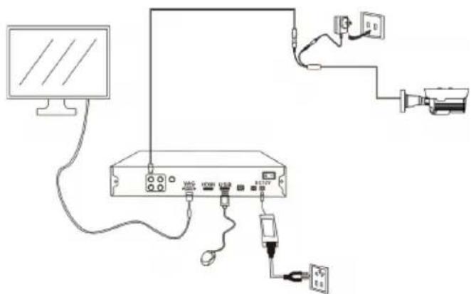 Diagram showing connections between a computer, network device, and cable connectors with labeled ports and cables