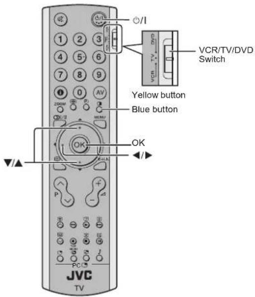 VCR/TV/DVD Switch Yellow button Blue button OK JVC TV