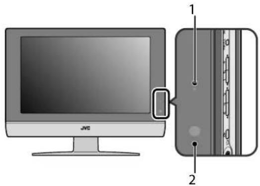 JVS 1 2