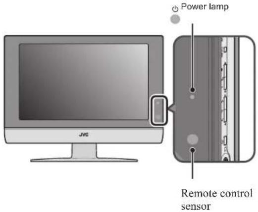 Power lamp JMS Remote control sensor
