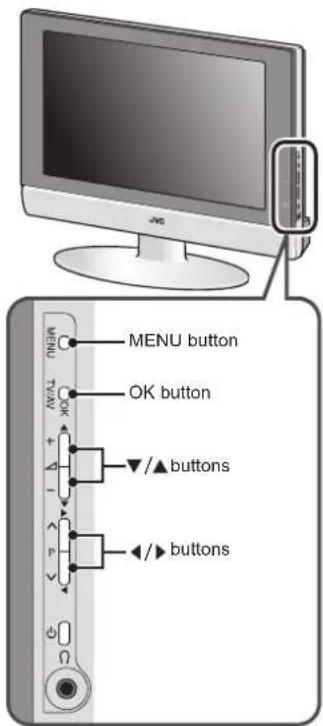 MENU button OK button ▼/▲buttons ▼/►buttons