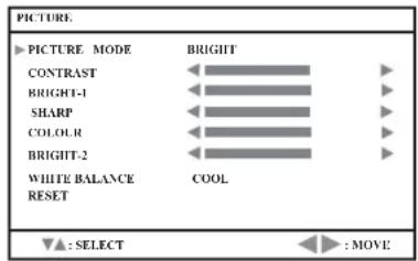 PICTURE. ▶ PICTURE MODE BRIGHT CONTRAST ◀ BRIGHT-1 ◀ SHARP ◀ COLOUR ◀ BRIGHT-2 ◀ WHITE BALANCE COOL RESET ▼▲: SELECT ◀ ▶ : MOVE