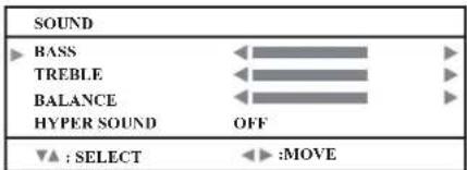 SOUND ► BASS TREBLE BALANCE HYPER SOUND OFF ▼▲ : SELECT ▶ :MOVE